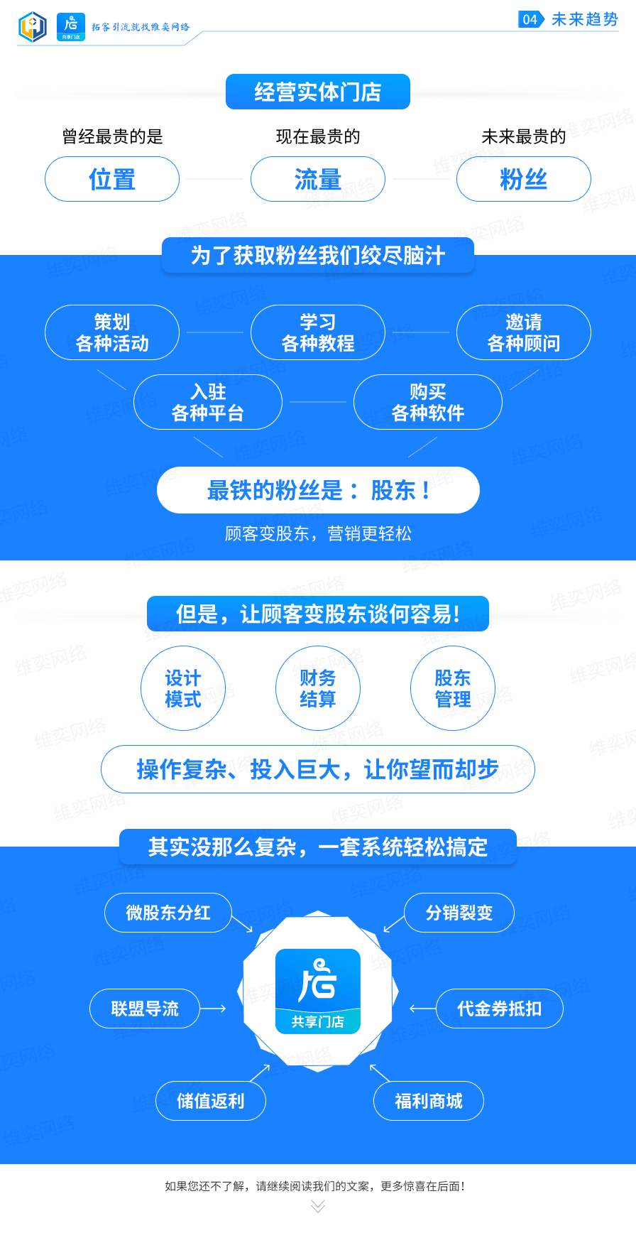 返利免提发放小程序制作，返利免提发放网站系统开发-第8张图片-小程序制作网