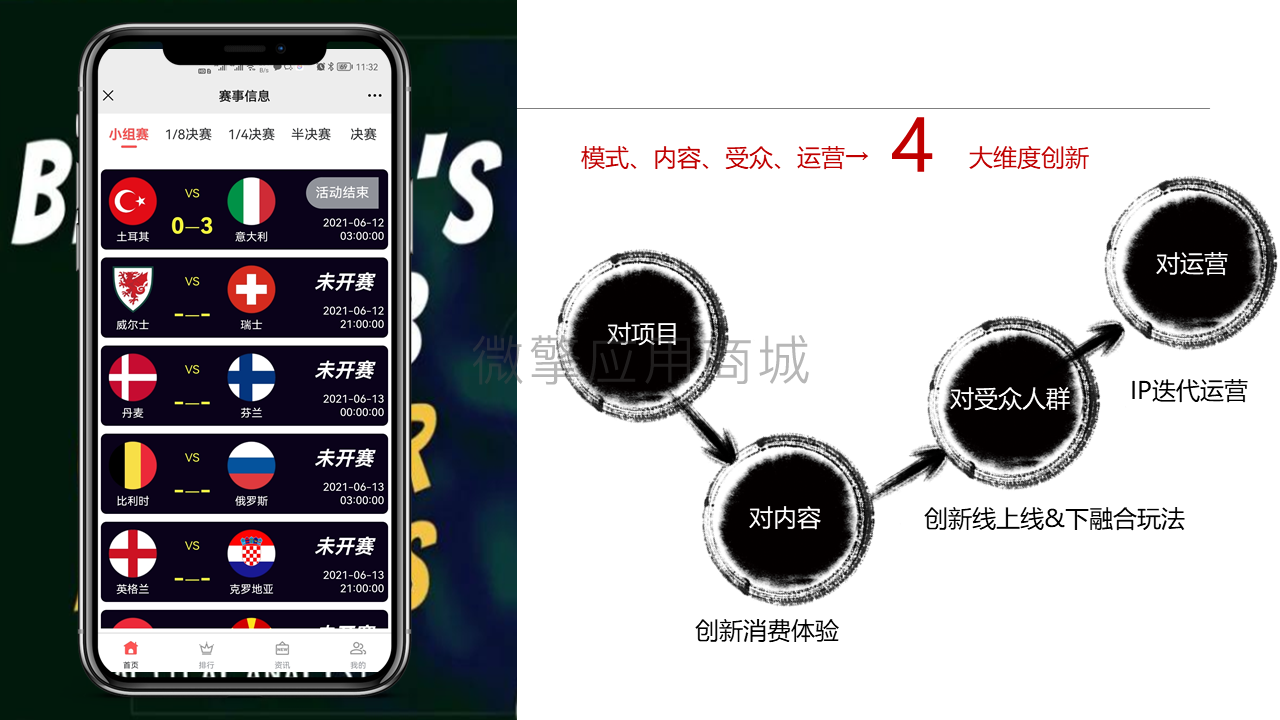 欧洲杯竞猜小程序制作，欧洲杯竞猜网站系统开发-第17张图片-小程序制作网
