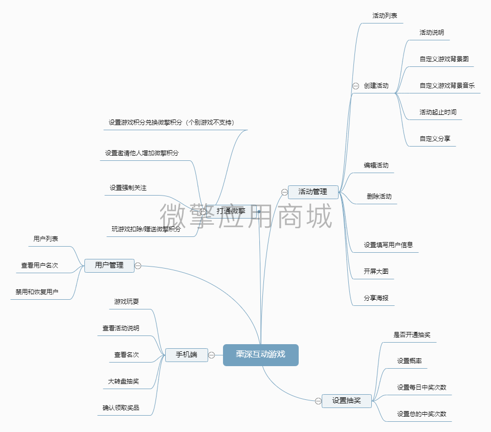 栗深找七龙珠营销游戏小程序制作，栗深找七龙珠营销游戏网站系统开发-第6张图片-小程序制作网