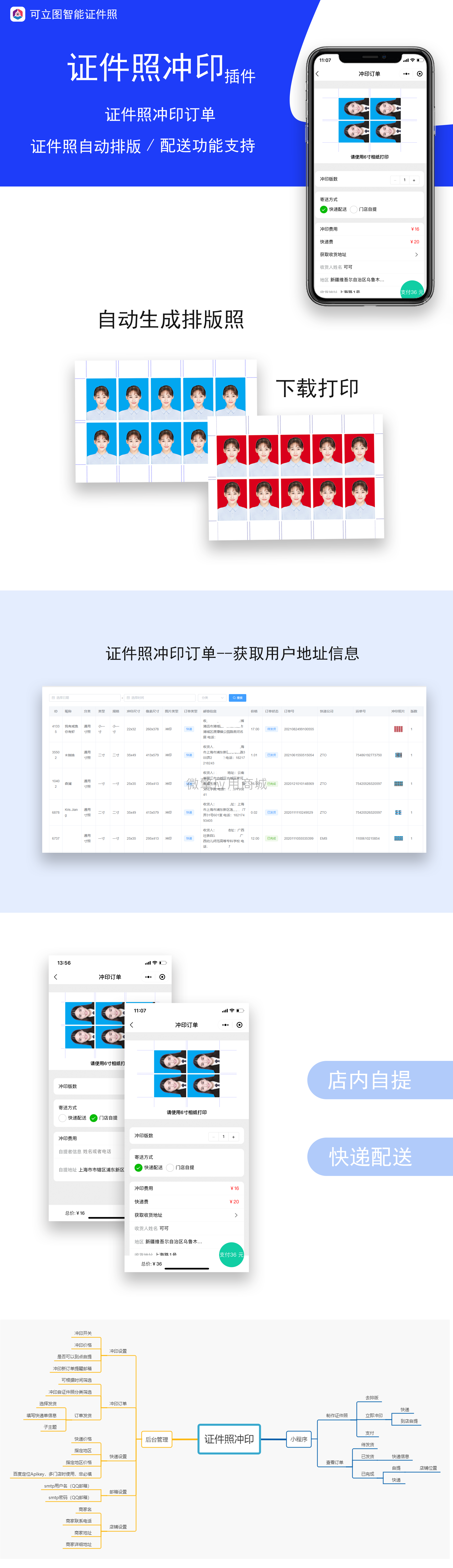 可立图证件照冲印小程序系统开发制作，可立图证件照冲印商城小程序公众号网站APP系统功能制作