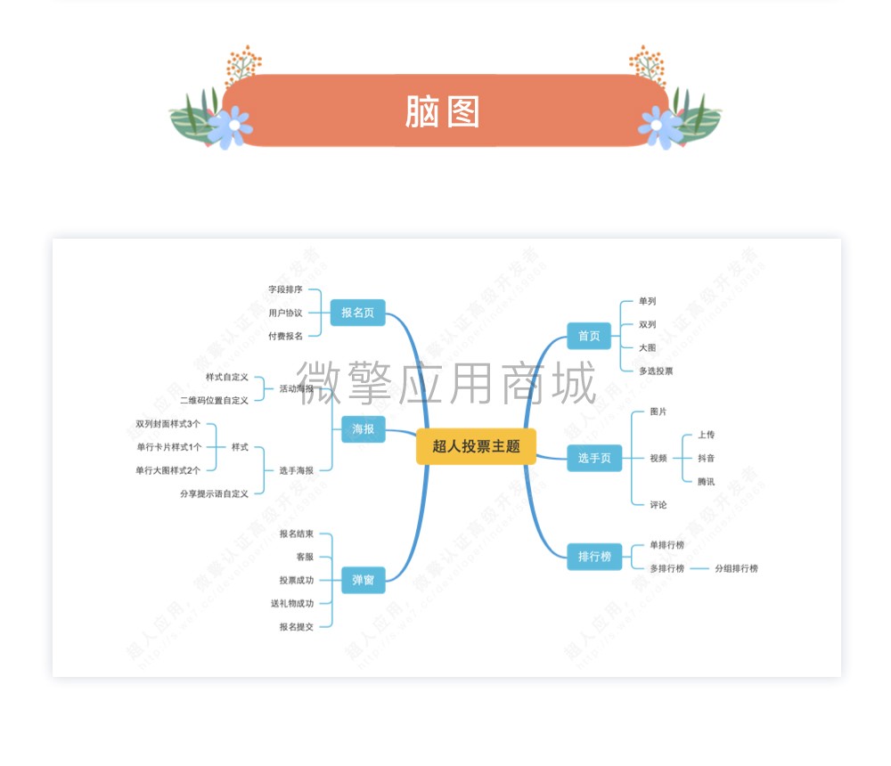 寸草春晖主题小程序制作，寸草春晖主题网站系统开发-第9张图片-小程序制作网