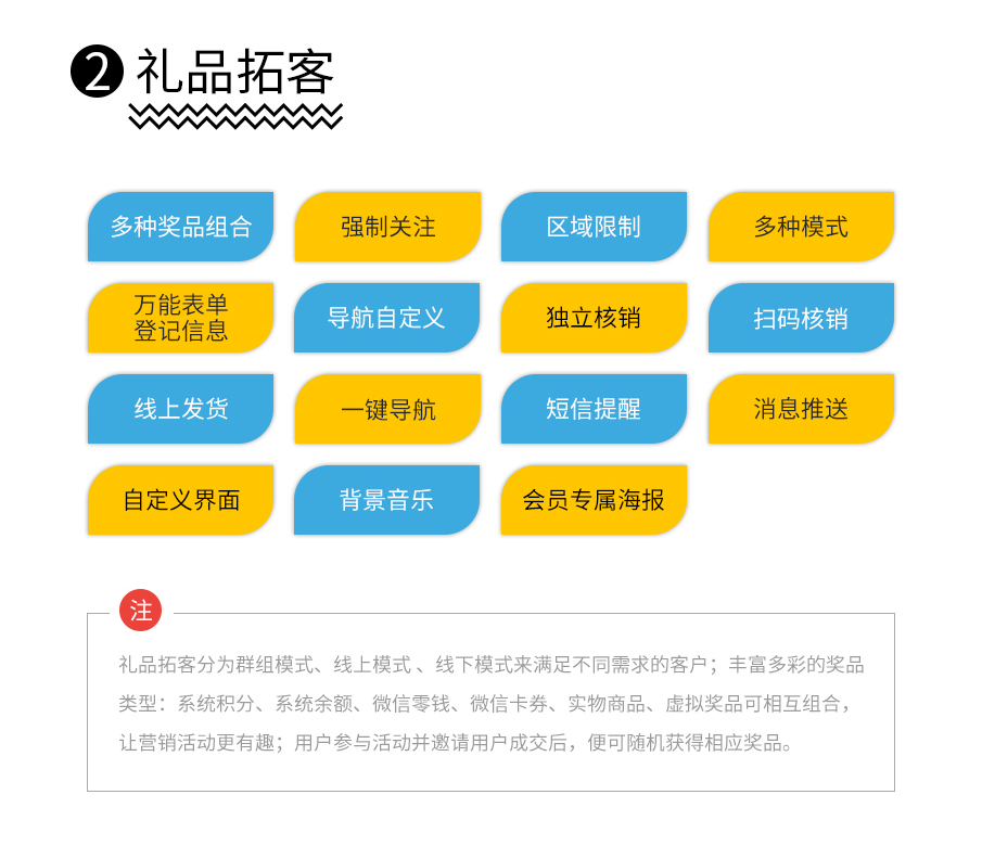 助推客全民拼团小程序制作，助推客全民拼团网站系统开发-第13张图片-小程序制作网