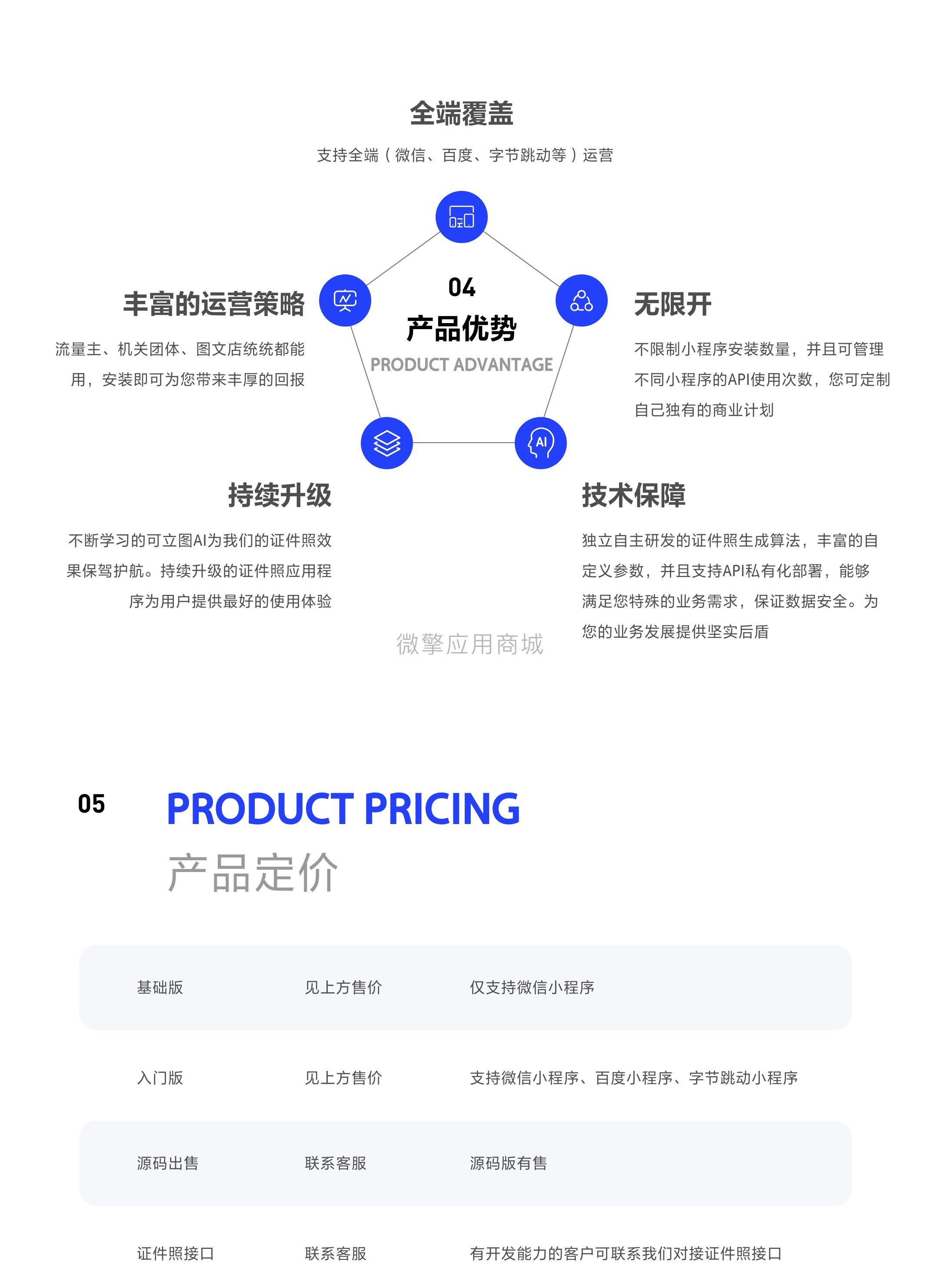 可立图智能证件照小程序制作，可立图智能证件照网站系统开发-第9张图片-小程序制作网