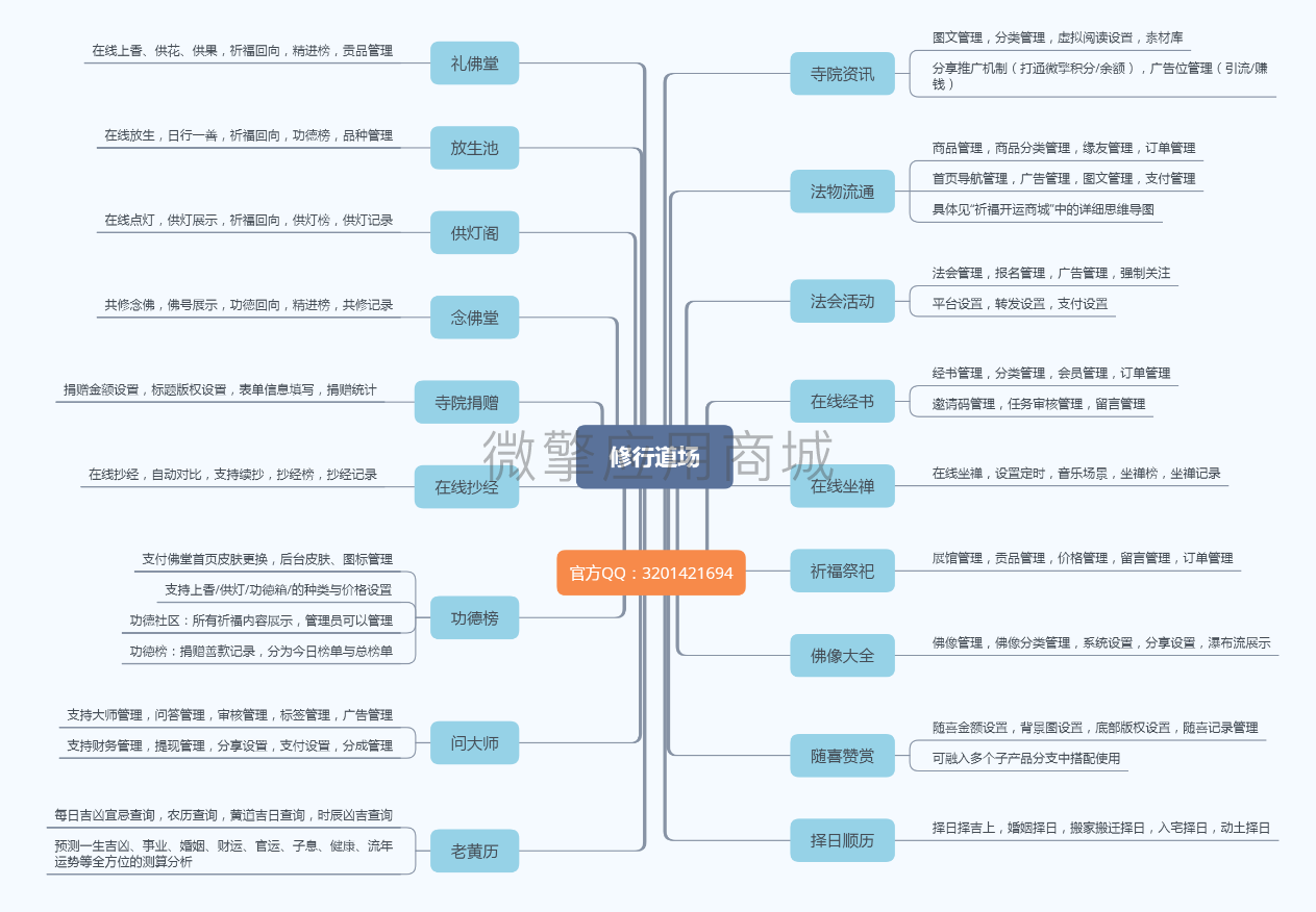 嗖嗖上门O2O小程序制作，嗖嗖上门O2O网站系统开发-第6张图片-小程序制作网