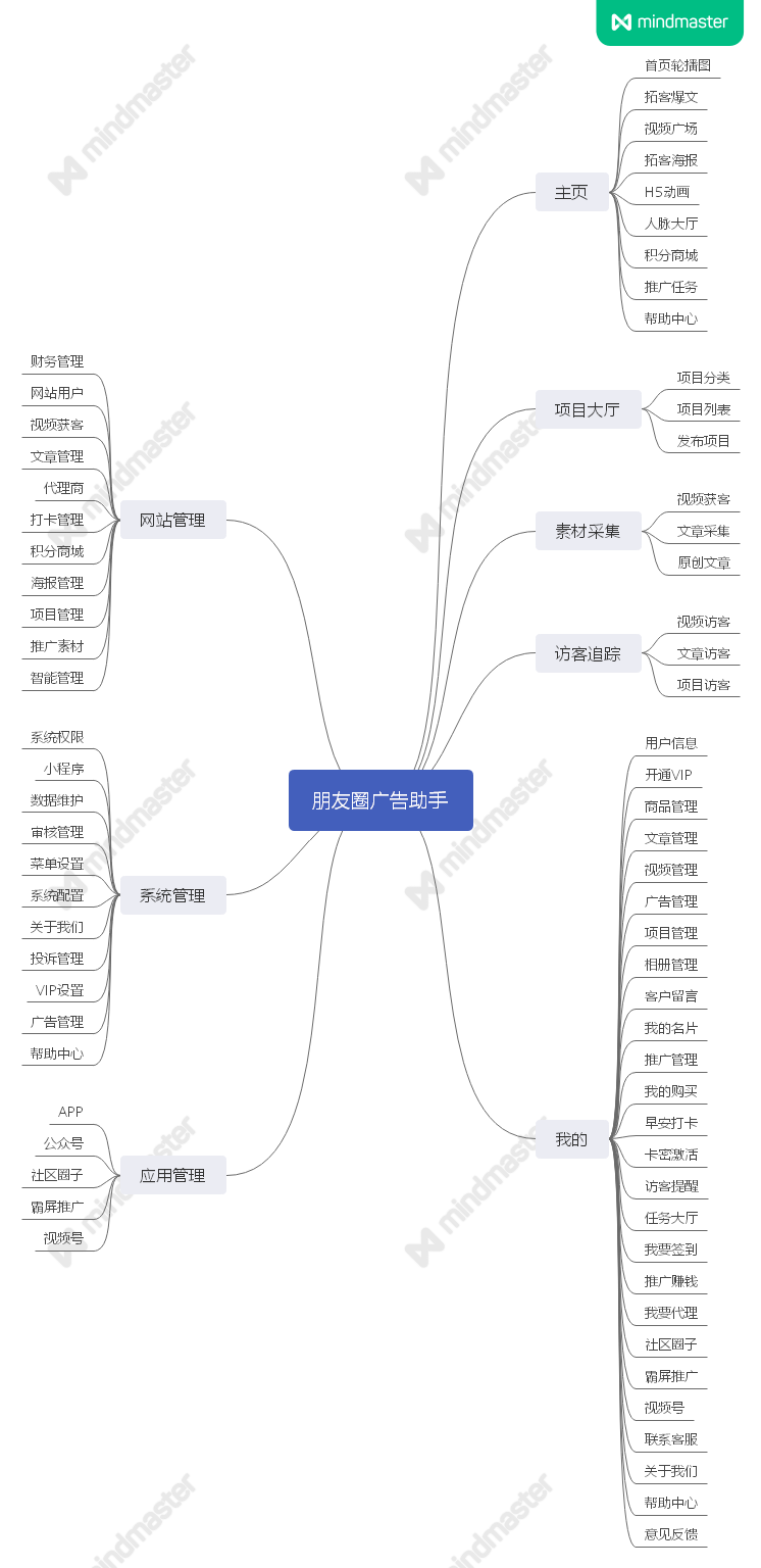 朋友圈广告助手小程序制作，朋友圈广告助手网站系统开发-第3张图片-小程序制作网