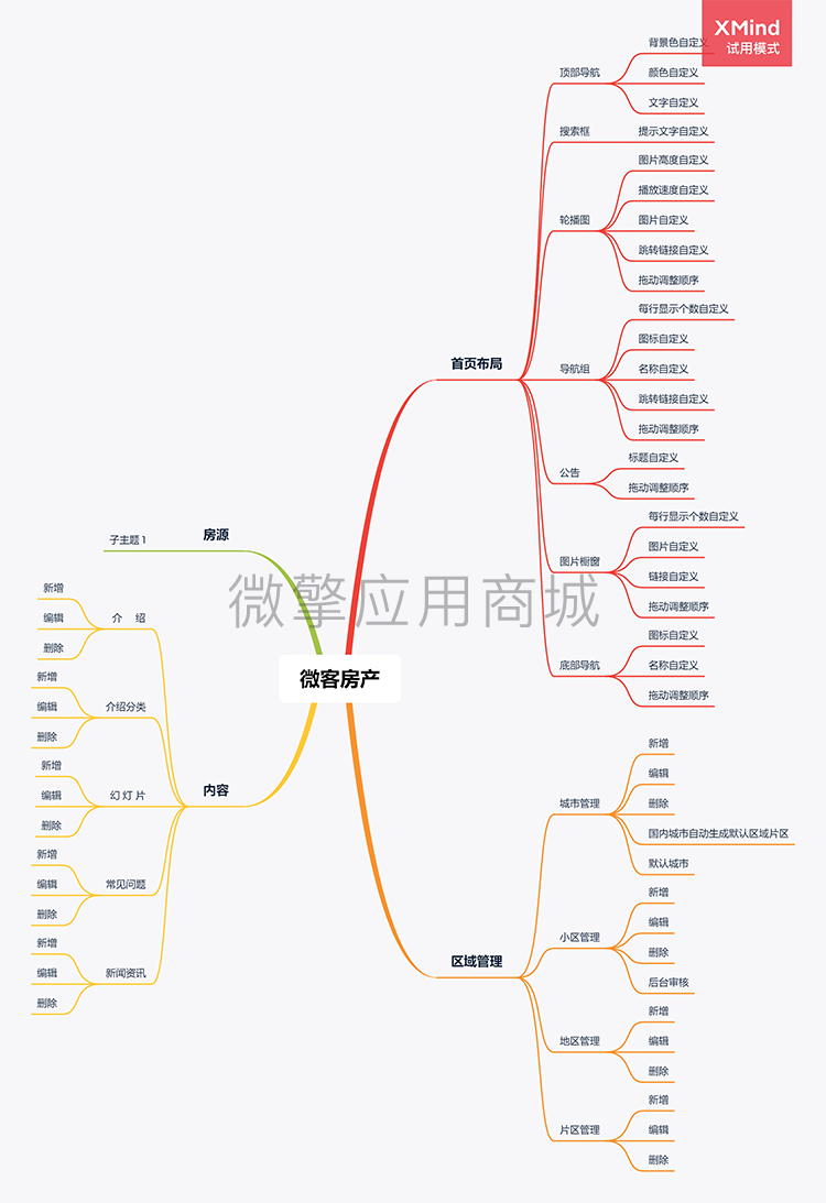 房产中介租房平台小程序制作，房产中介租房平台网站系统开发-第6张图片-小程序制作网