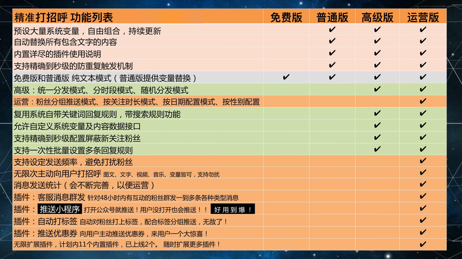 打招呼美团饿了么外卖小程序制作，打招呼美团饿了么外卖网站系统开发-第11张图片-小程序制作网