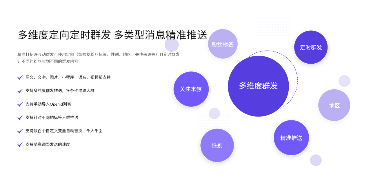 关键字触发自动打标签小程序制作，关键字触发自动打标签网站系统开发-第11张图片-小程序制作网