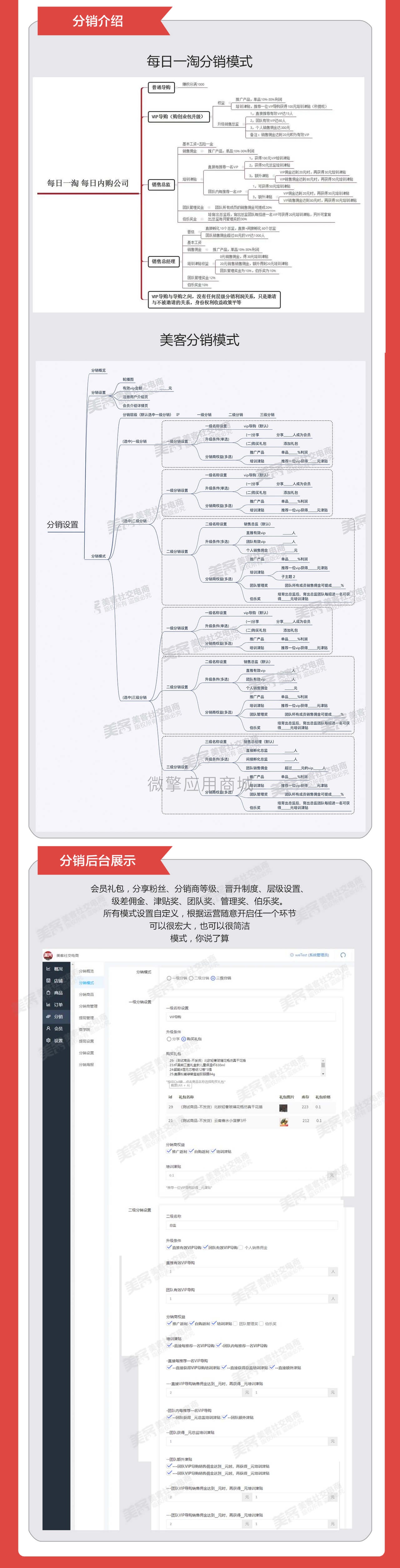 美客社交电商小程序制作，美客社交电商网站系统开发-第16张图片-小程序制作网