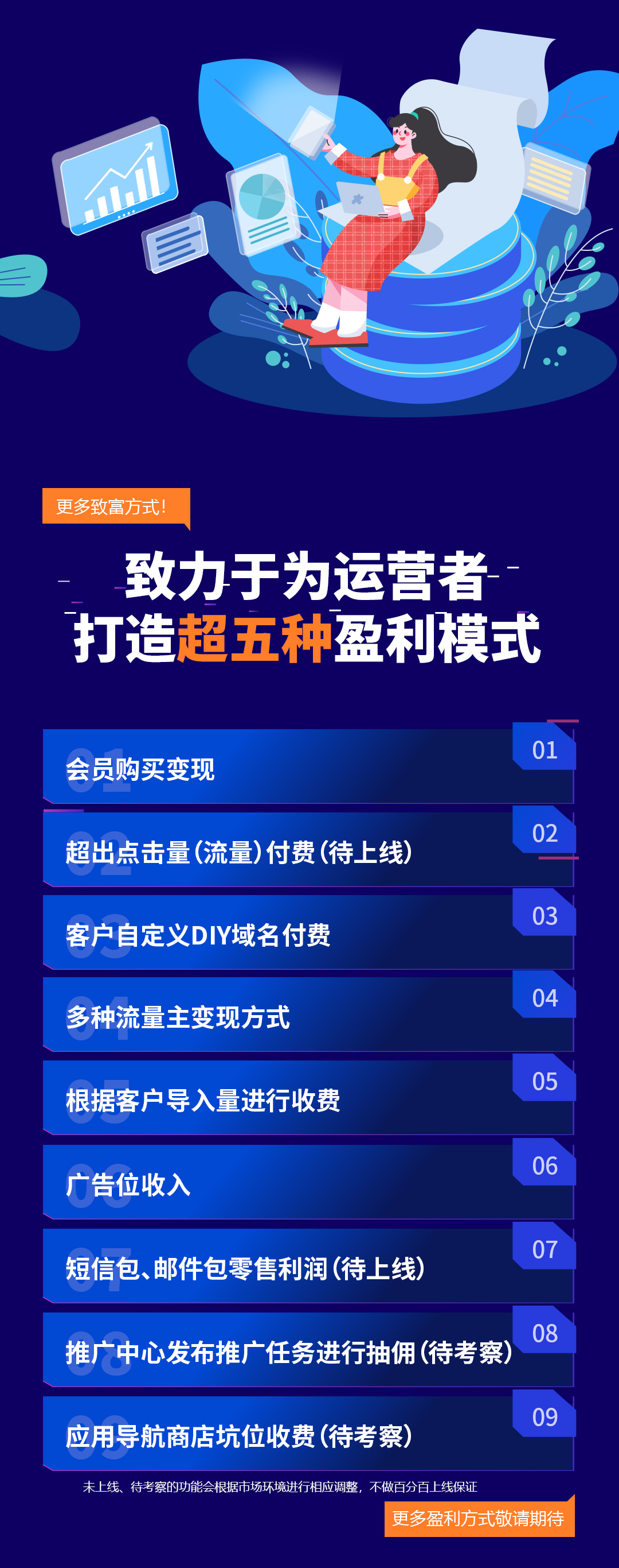 外链接跳转添加微信群小程序制作，外链接跳转添加微信群网站系统开发-第4张图片-小程序制作网