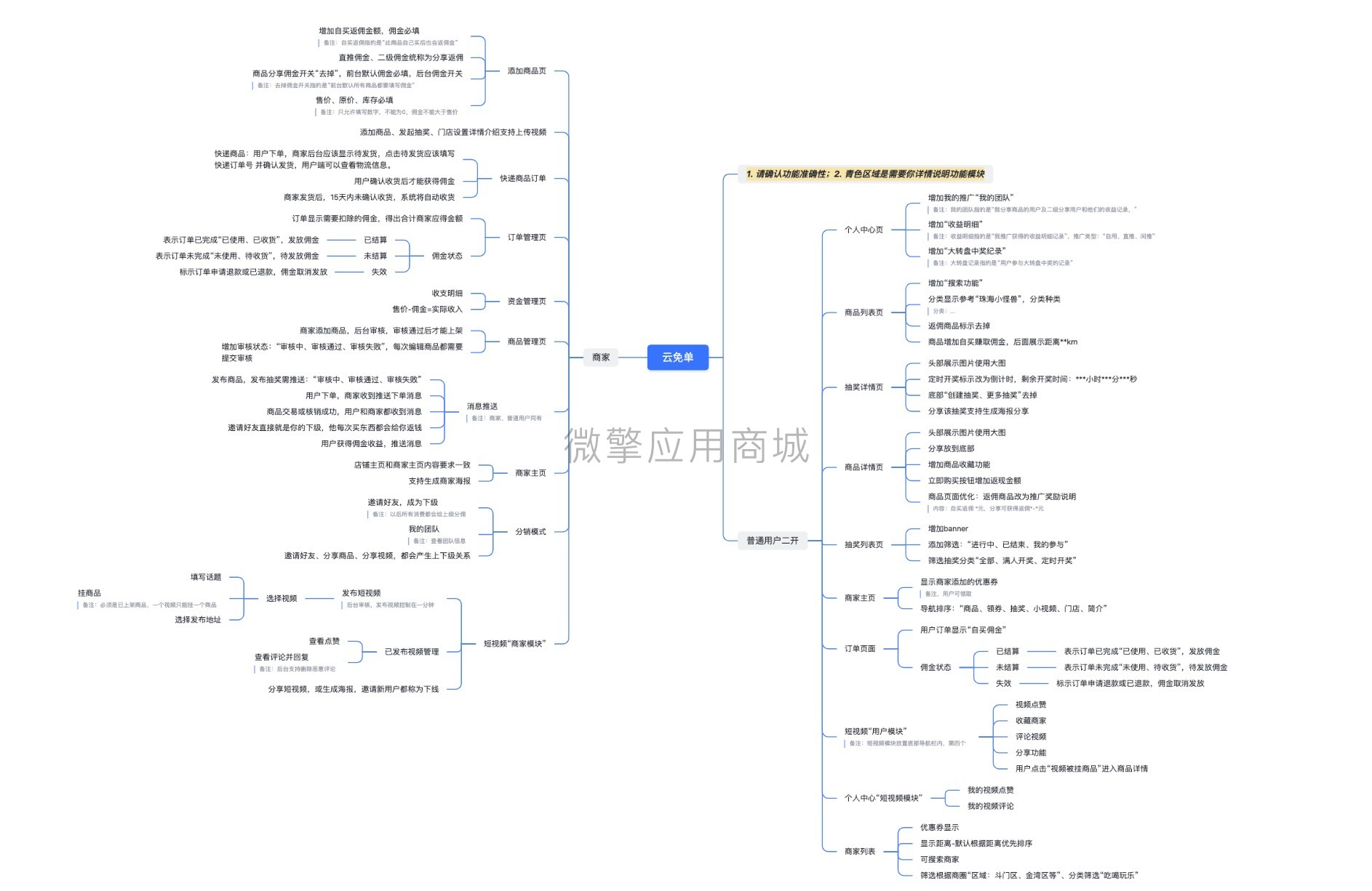 宜品商标转让交易平台小程序制作，宜品商标转让交易平台网站系统开发-第2张图片-小程序制作网