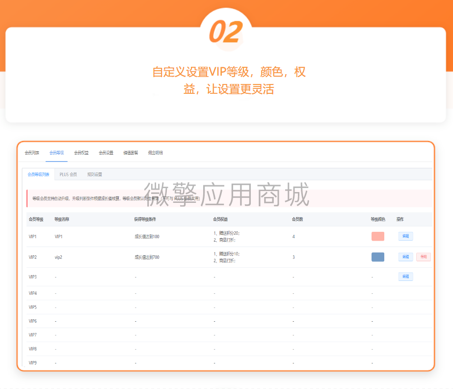 商城V等级会员小程序制作，商城V等级会员网站系统开发-第4张图片-小程序制作网