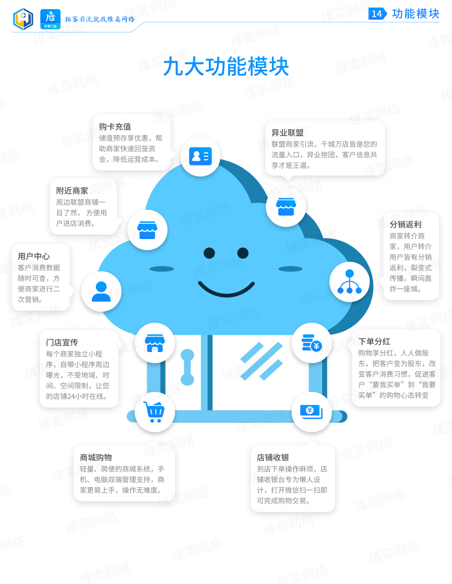 小程序快速注册小程序制作，小程序快速注册网站系统开发-第18张图片-小程序制作网