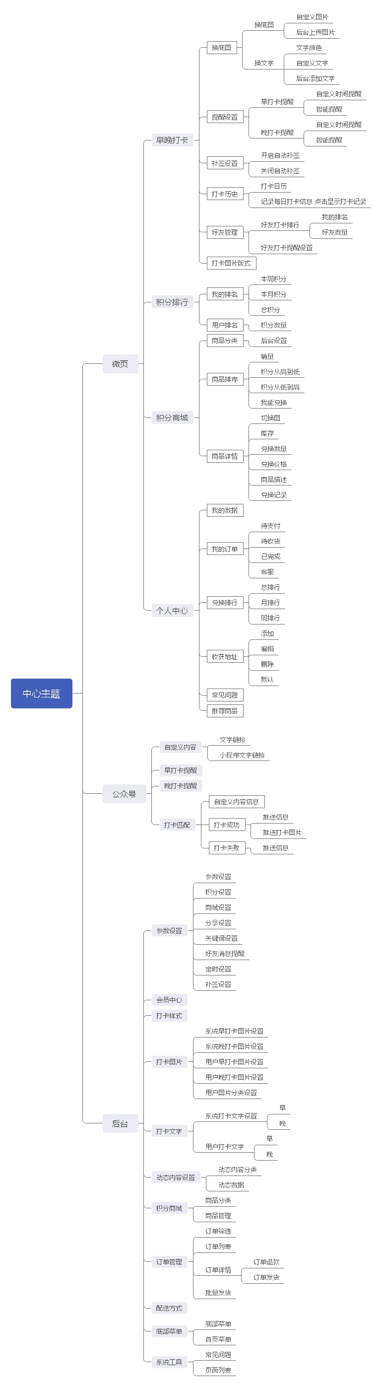 早晚打卡多用户图库小程序制作，早晚打卡多用户图库网站系统开发-第7张图片-小程序制作网