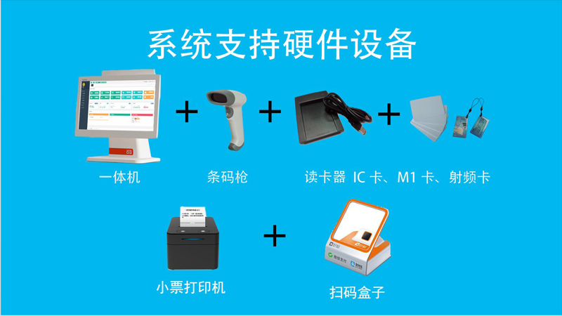 哈林异业联盟会员卡小程序制作，哈林异业联盟会员卡网站系统开发-第8张图片-小程序制作网