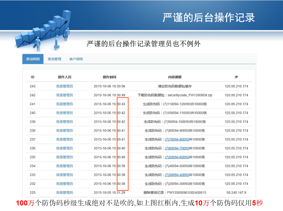 掌盟微防伪溯源系统小程序制作，掌盟微防伪溯源系统网站系统开发-第28张图片-小程序制作网