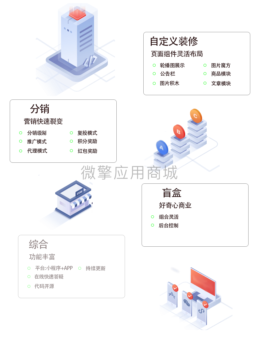 神秘商城小程序制作，神秘商城网站系统开发-第2张图片-小程序制作网