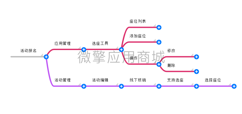 选座工具小程序制作，选座工具网站系统开发-第2张图片-小程序制作网