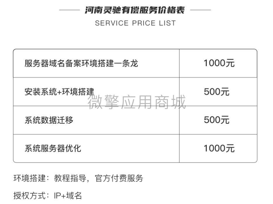 宜品活动抽奖小程序制作，宜品活动抽奖网站系统开发-第10张图片-小程序制作网