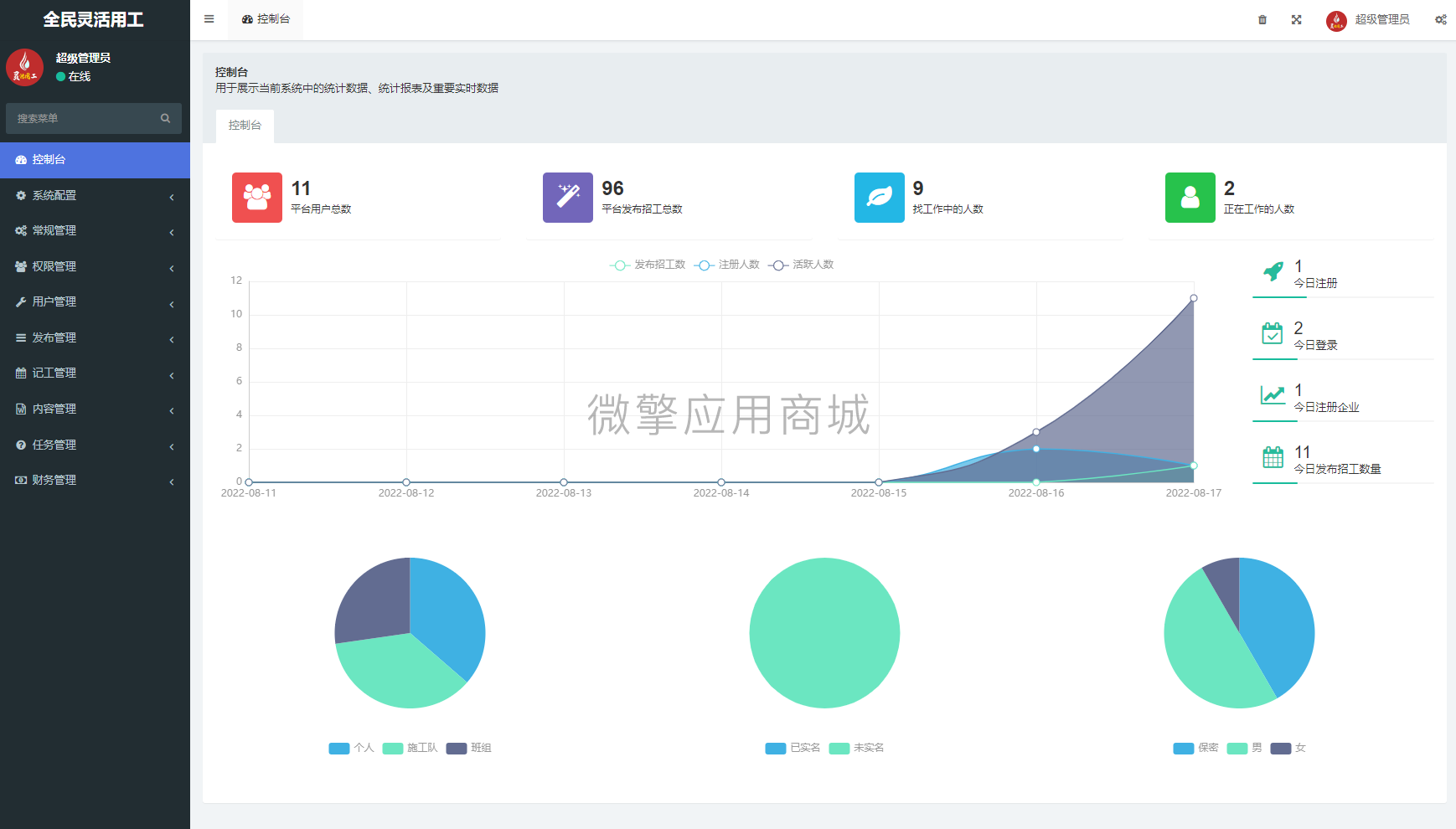 全民灵活用工小程序制作，全民灵活用工网站系统开发-第2张图片-小程序制作网