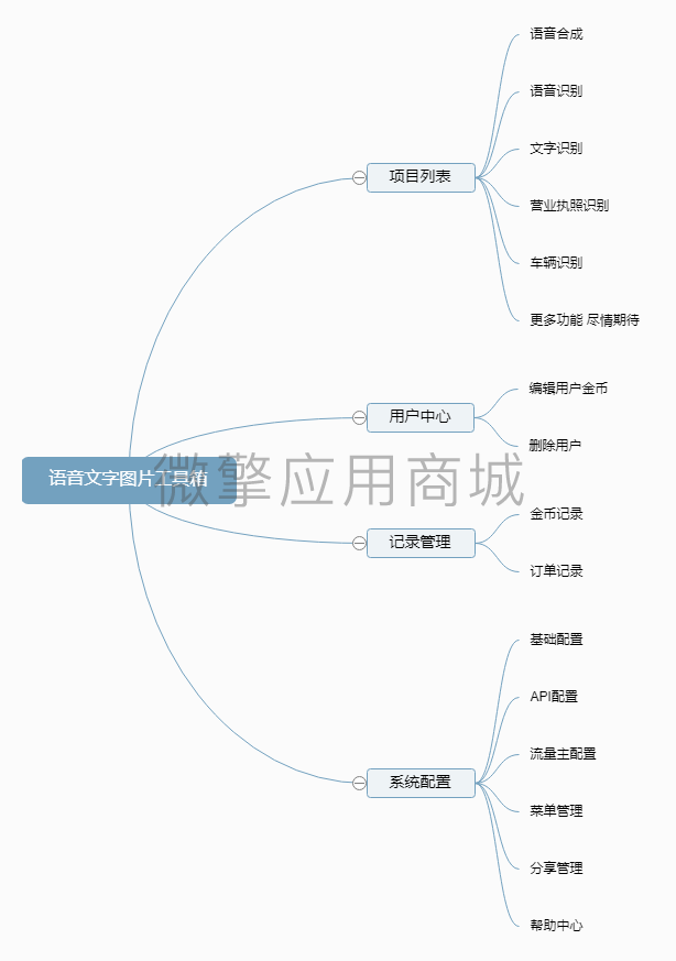 语音文字图片工具箱小程序制作，语音文字图片工具箱网站系统开发-第7张图片-小程序制作网