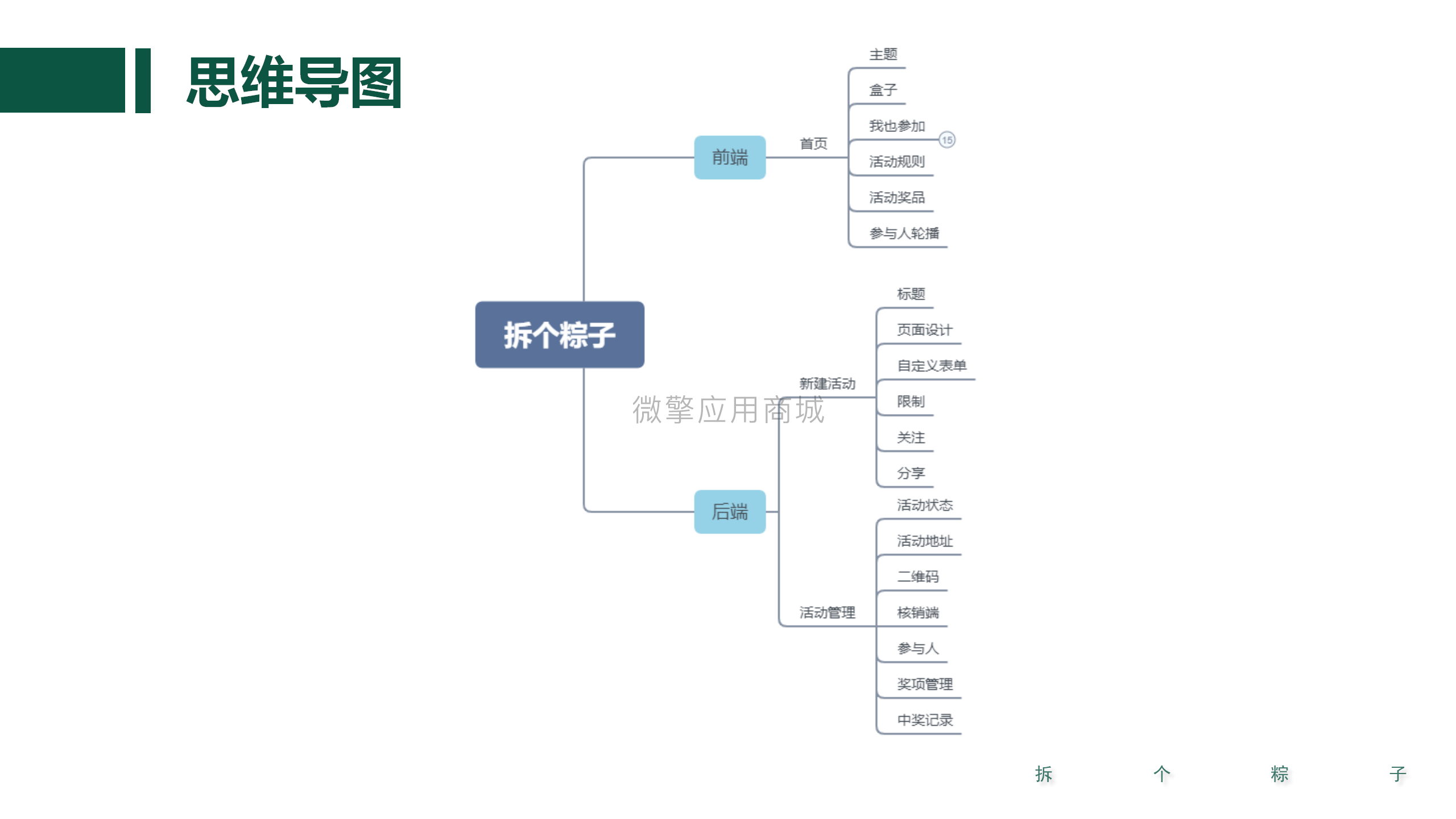 拆粽子小程序制作，拆粽子网站系统开发-第20张图片-小程序制作网