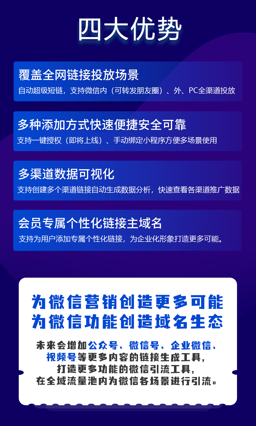 智慧外链接流量主赚钱小程序制作，智慧外链接流量主赚钱网站系统开发-第4张图片-小程序制作网