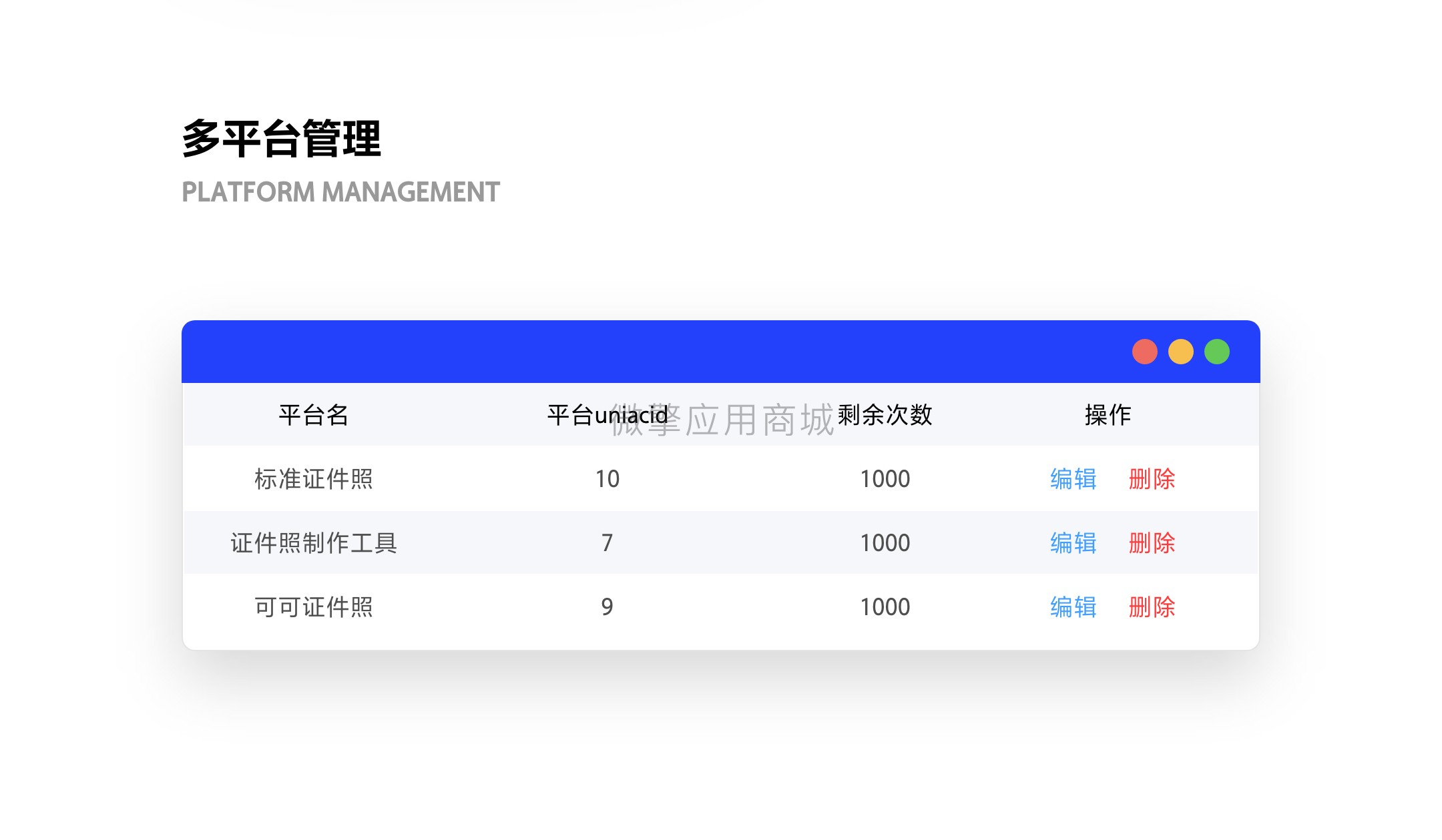 可立图证件照专业版小程序制作，可立图证件照专业版网站系统开发-第6张图片-小程序制作网