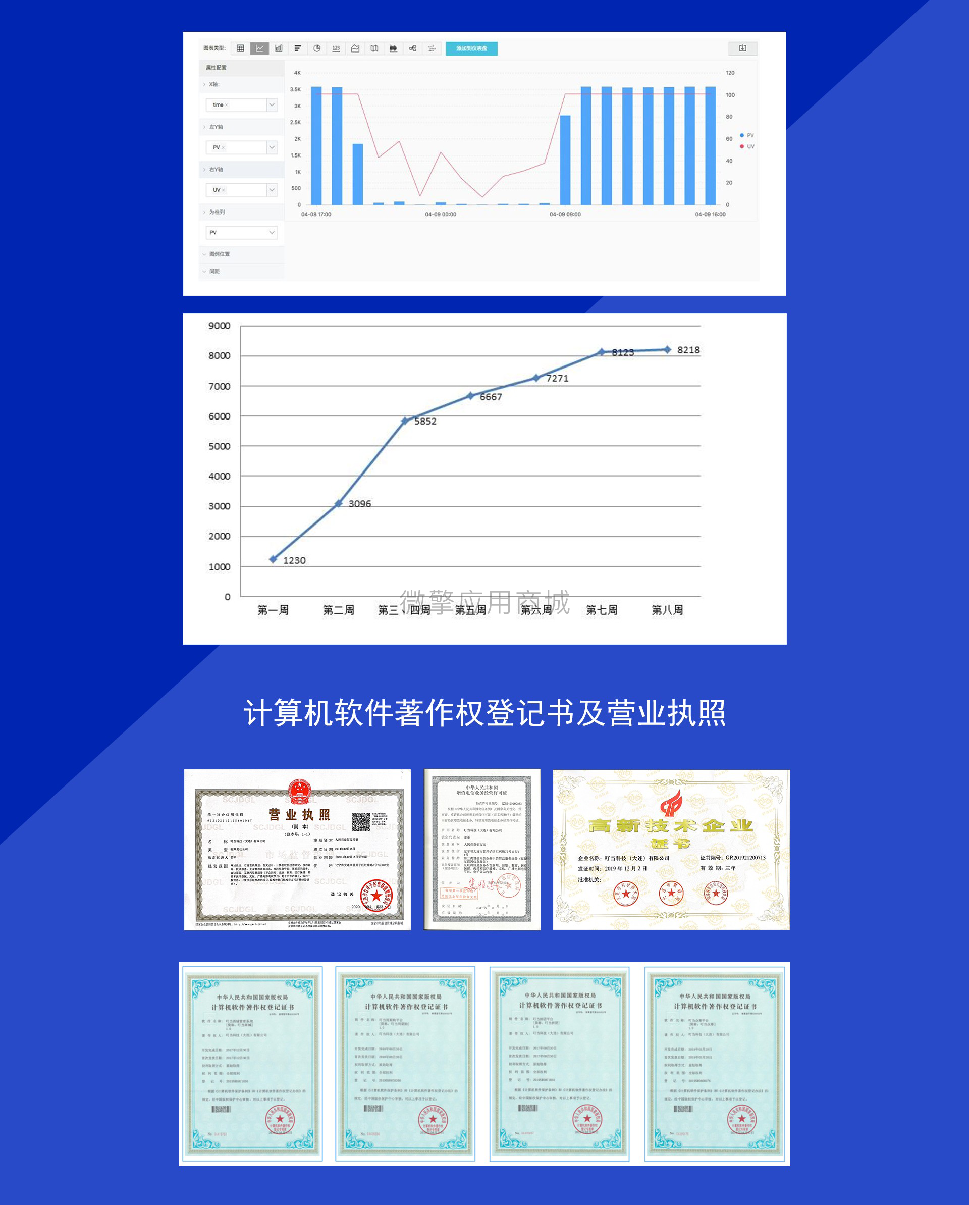 叮当赛事众筹小程序制作，叮当赛事众筹网站系统开发-第5张图片-小程序制作网