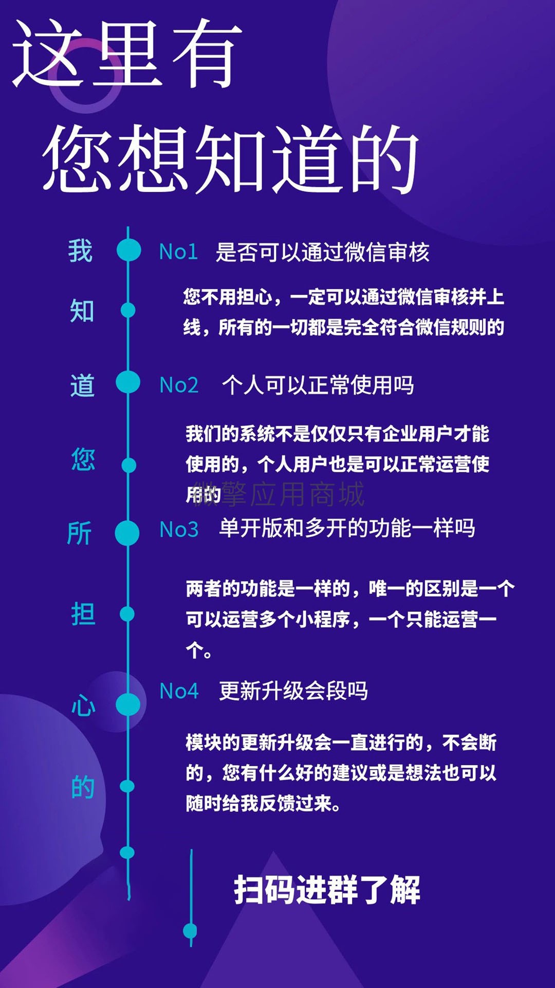 首席赚钱省钱专家多开小程序制作，首席赚钱省钱专家多开网站系统开发-第40张图片-小程序制作网