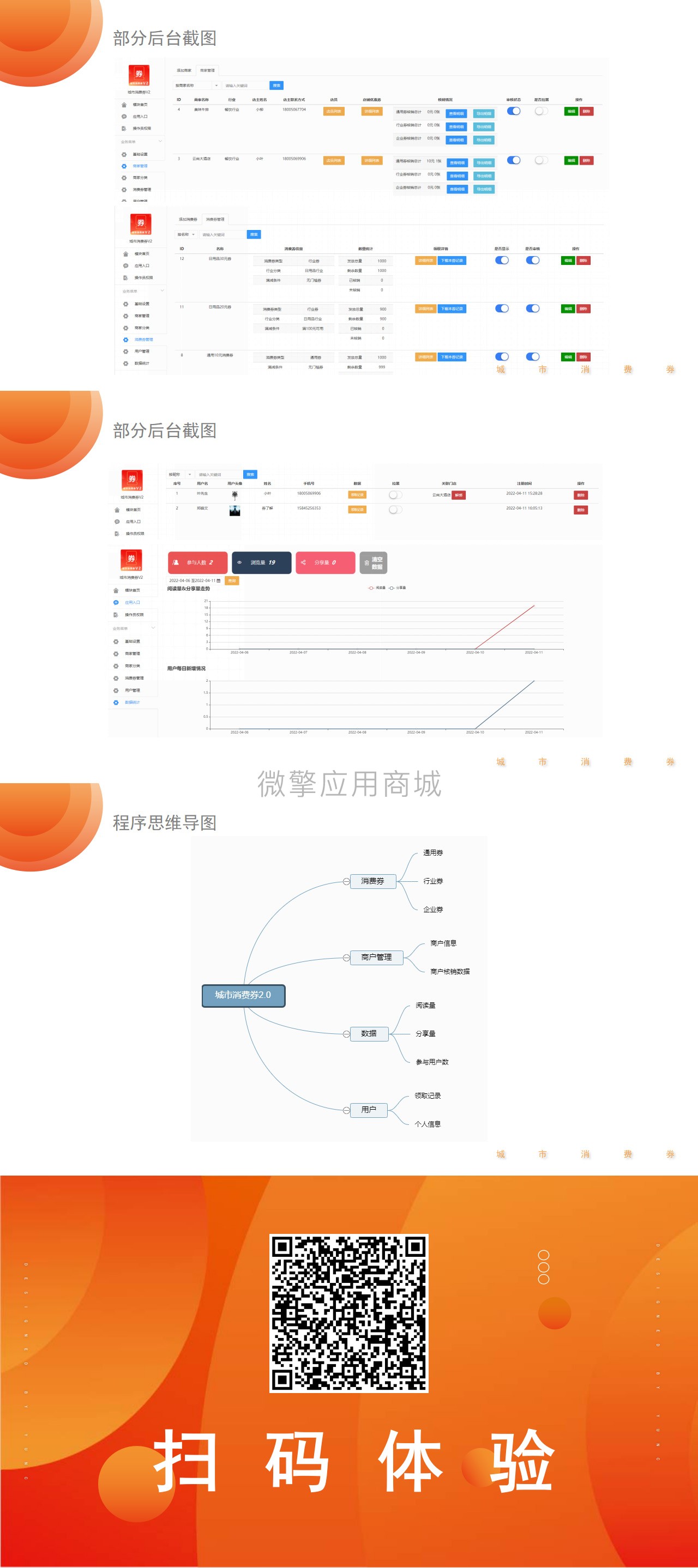 城市消费券V2小程序制作，城市消费券V2网站系统开发-第7张图片-小程序制作网