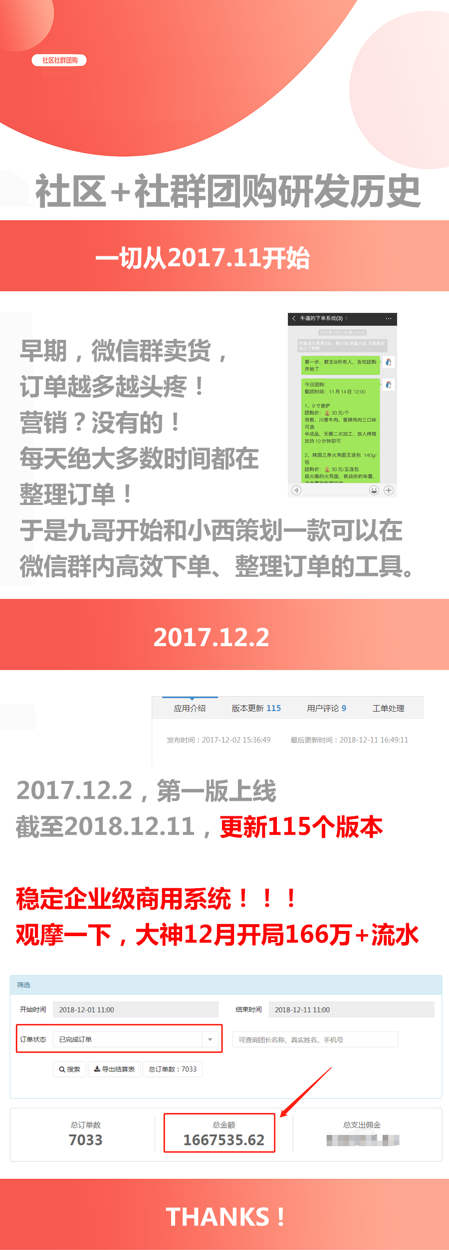 社区社群团购小程序制作，社区社群团购网站系统开发-第5张图片-小程序制作网