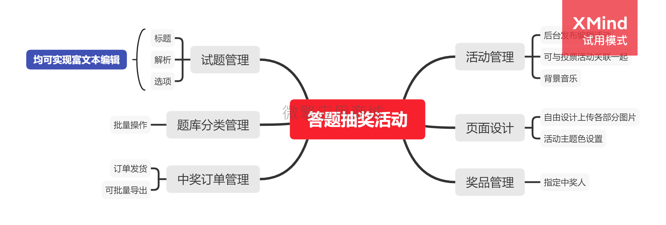 答题抽奖活动营销小程序系统开发制作，答题抽奖活动营销商城小程序公众号网站APP系统功能制作