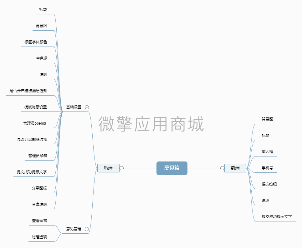 意见箱小程序制作，意见箱网站系统开发-第9张图片-小程序制作网