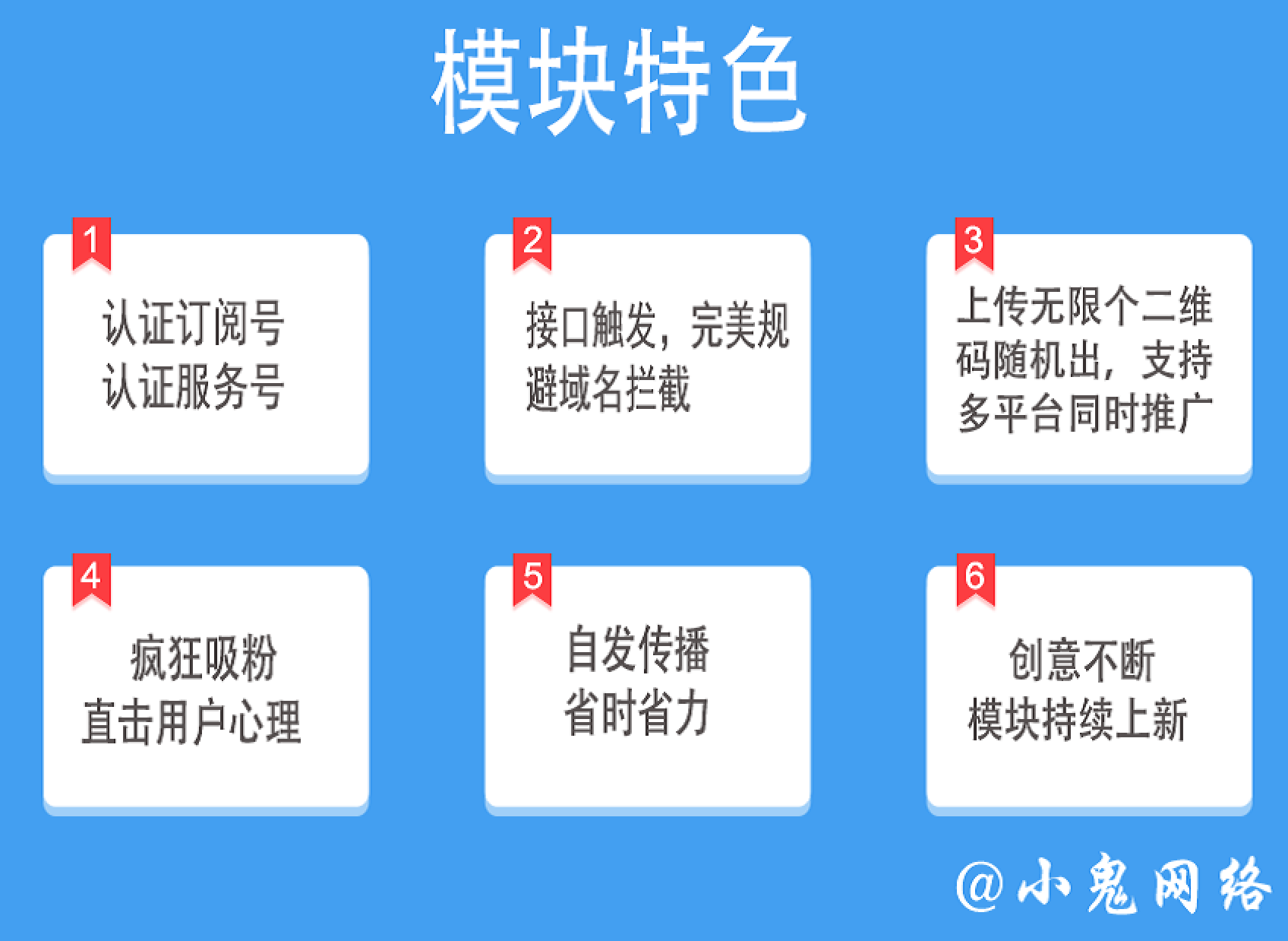 2021大事件预测小程序制作，2021大事件预测网站系统开发-第3张图片-小程序制作网