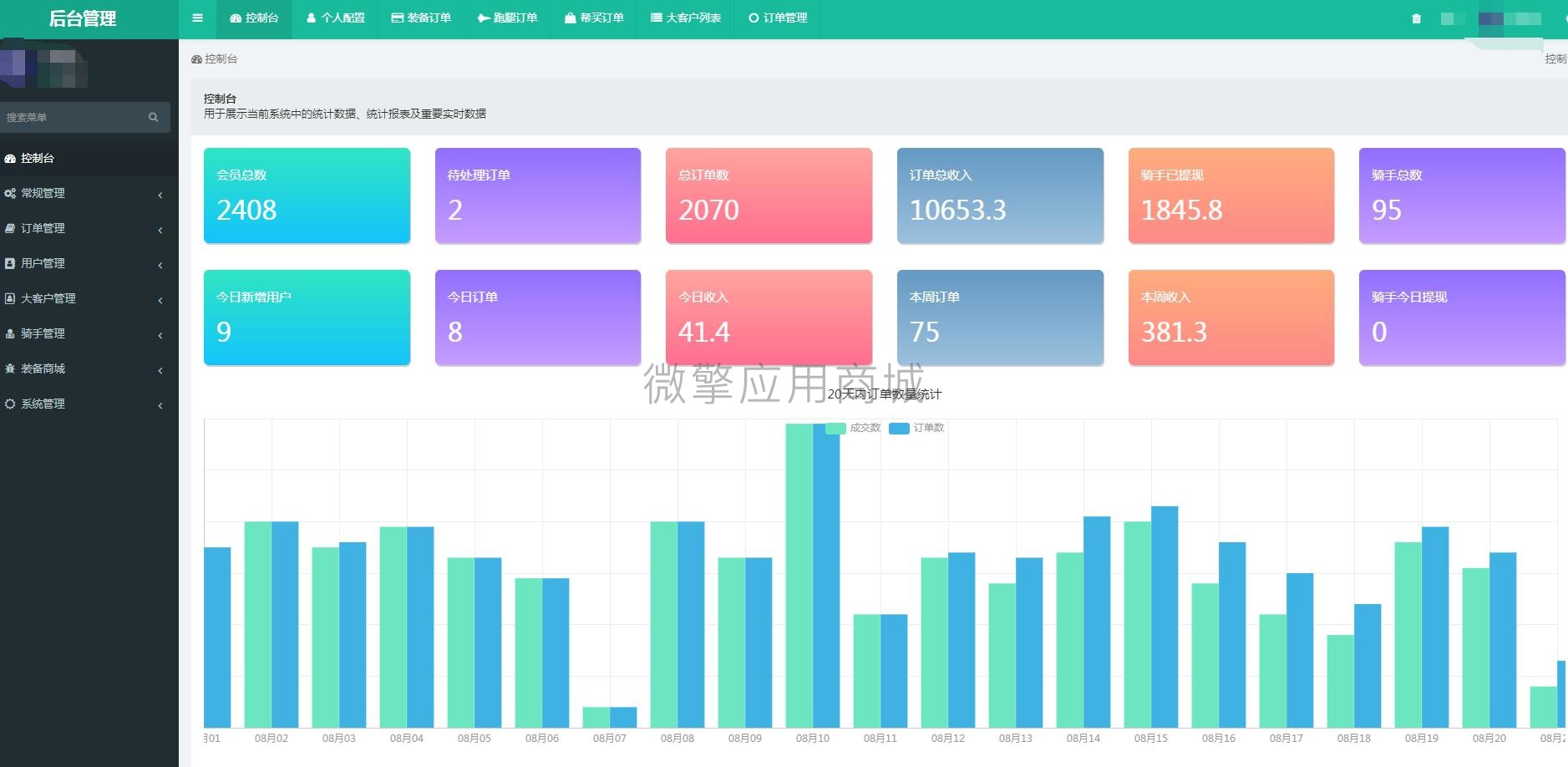 码科货运快狗搬家小程序制作，码科货运快狗搬家网站系统开发-第9张图片-小程序制作网