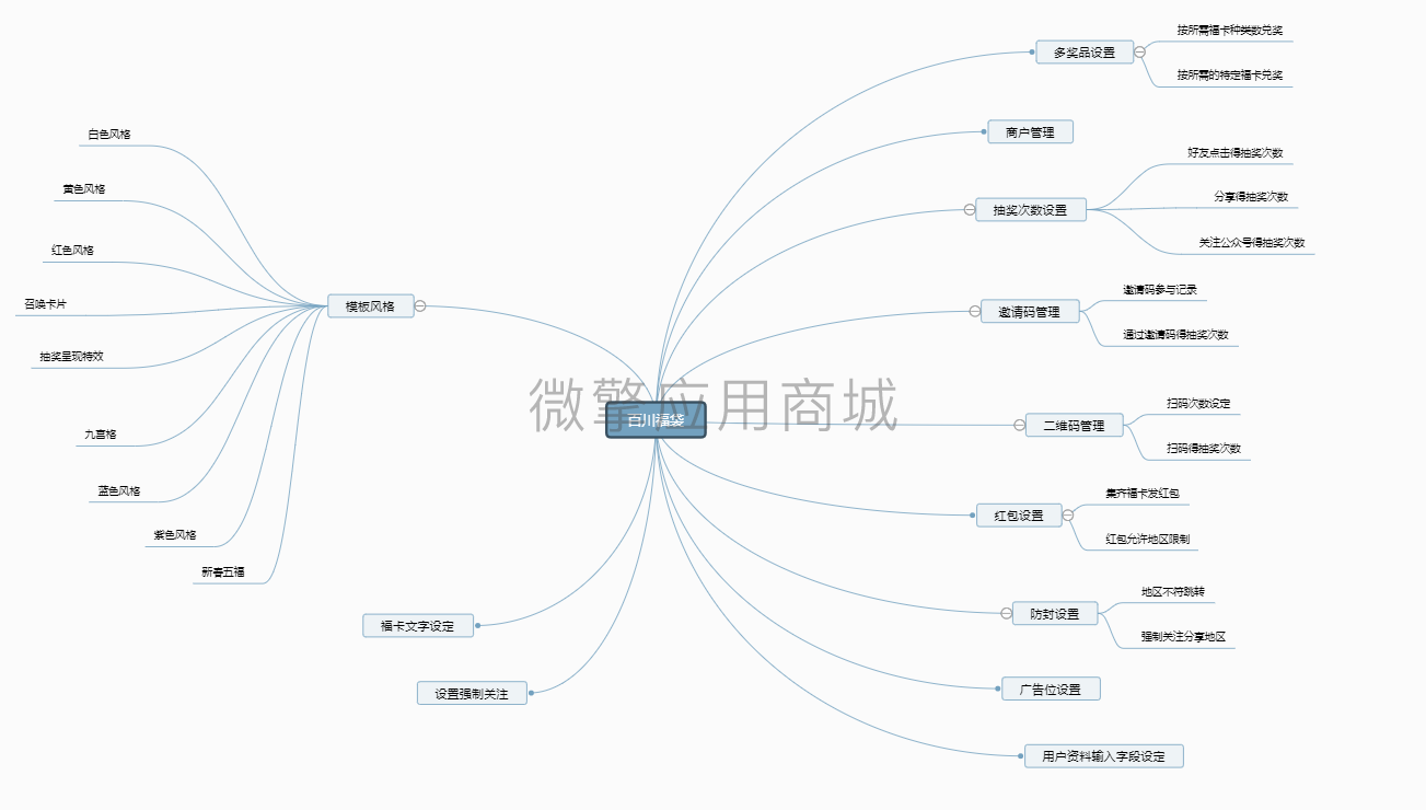 百川集字小程序制作，百川集字网站系统开发-第18张图片-小程序制作网