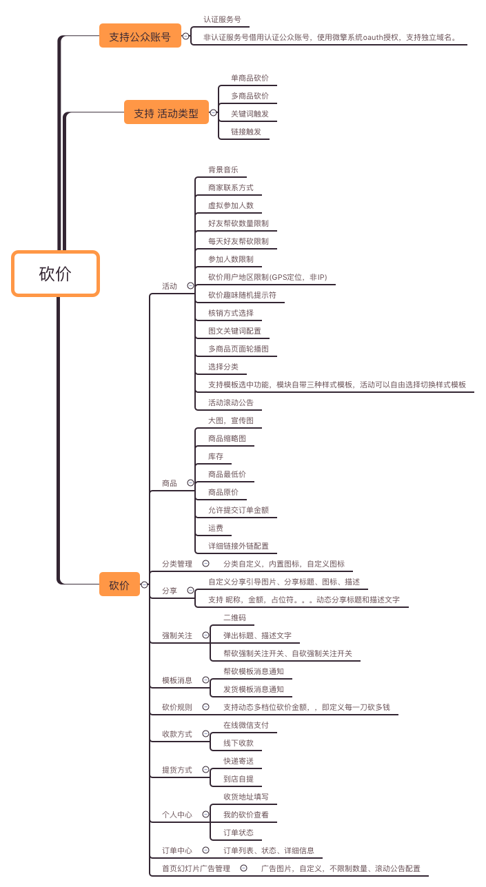 炫酷微砍价小程序制作，炫酷微砍价网站系统开发-第10张图片-小程序制作网