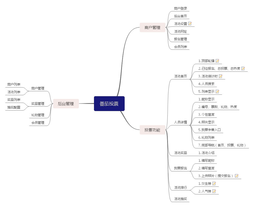 番茄投票抽奖系统小程序制作，番茄投票抽奖系统网站系统开发-第2张图片-小程序制作网