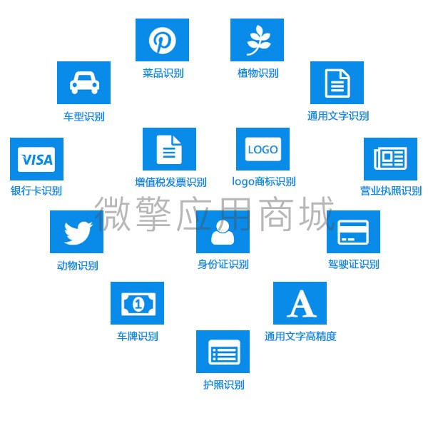 AI图片内容识别小程序制作，AI图片内容识别网站系统开发-第4张图片-小程序制作网