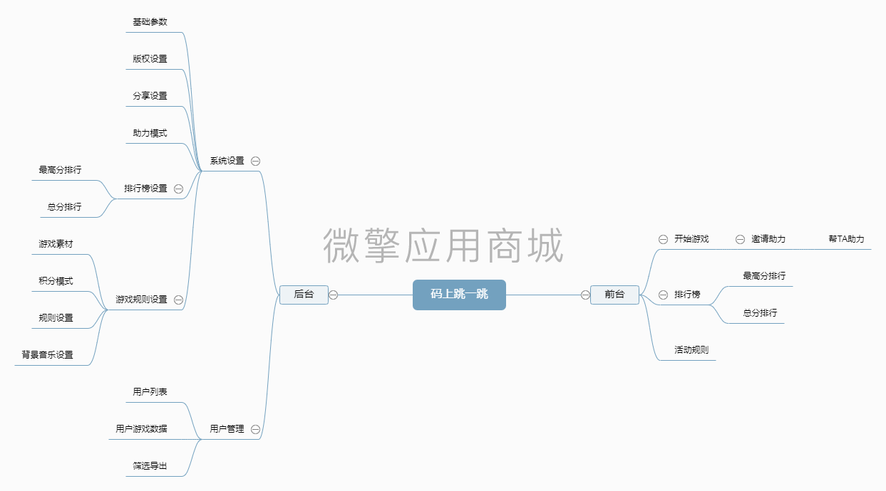 码上跳一跳游戏小程序制作，码上跳一跳游戏网站系统开发-第3张图片-小程序制作网