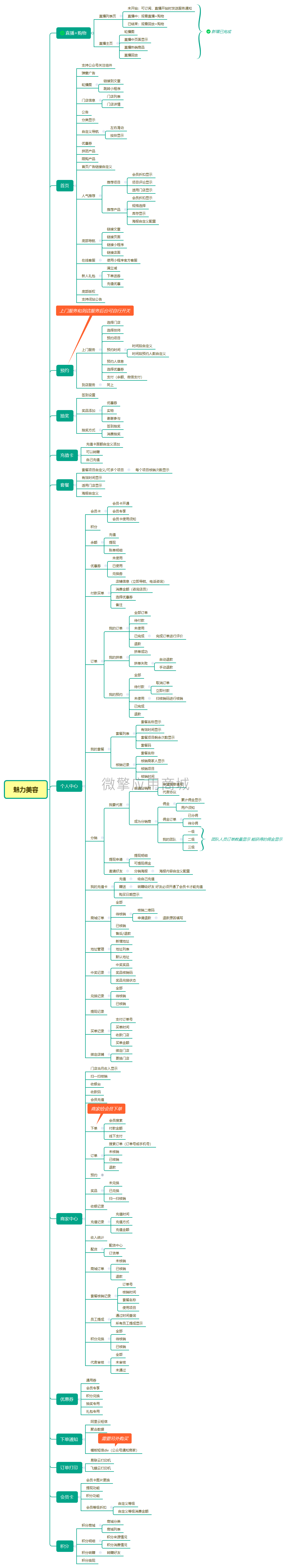 美容美发营销版小程序制作，美容美发营销版网站系统开发-第11张图片-小程序制作网