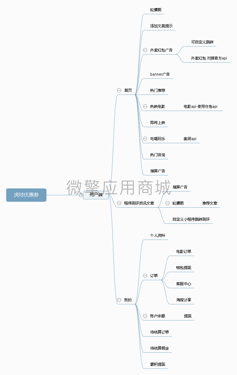 虎吱优惠券小程序制作，虎吱优惠券网站系统开发-第7张图片-小程序制作网