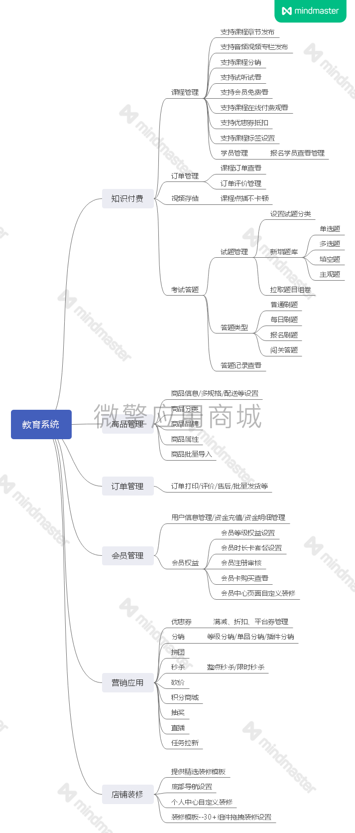 一佳教育培训课程系统小程序制作，一佳教育培训课程系统网站系统开发-第9张图片-小程序制作网