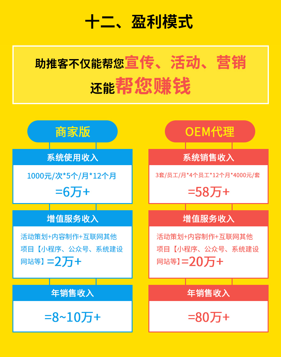 助推客单开版小程序制作，助推客单开版网站系统开发-第28张图片-小程序制作网