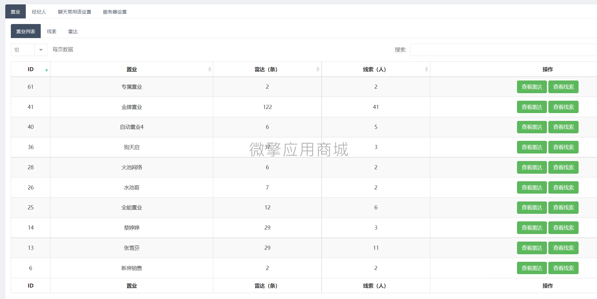 全民经纪人雷达名片小程序系统开发制作，全民经纪人雷达名片商城小程序公众号网站APP系统功能制作