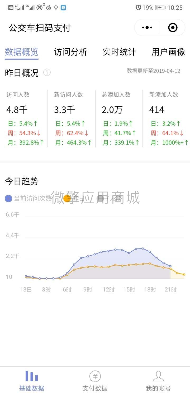 全国公交地铁查询小程序制作，全国公交地铁查询网站系统开发-第5张图片-小程序制作网