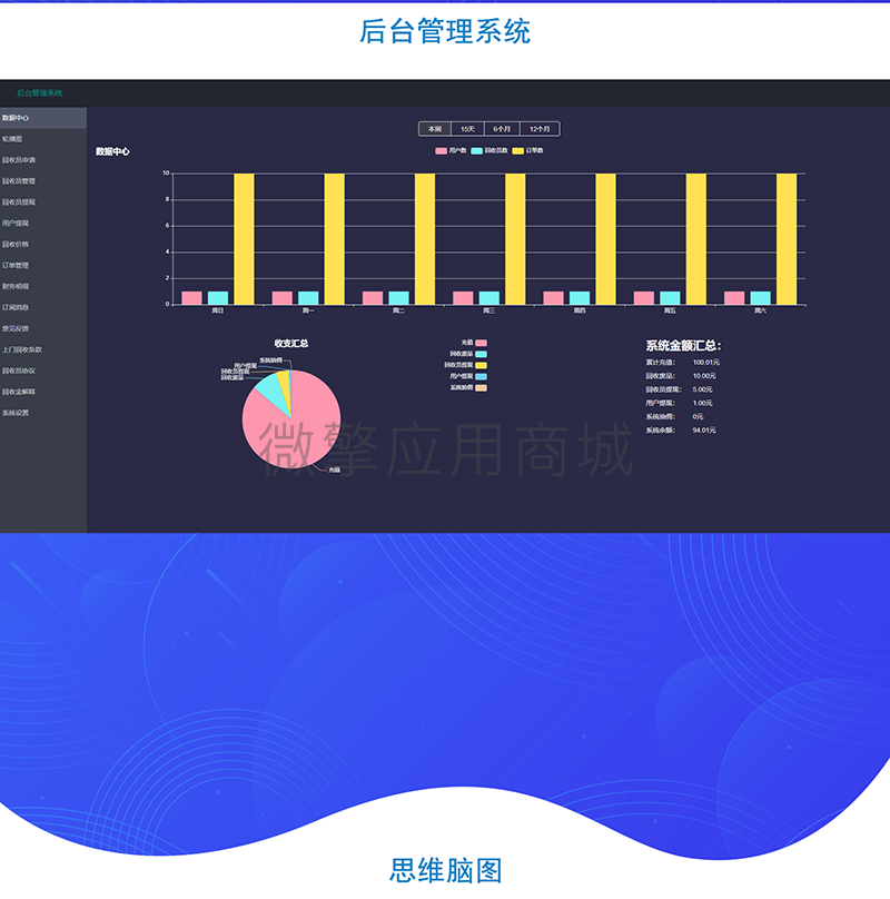 简单废品回收小程序制作，简单废品回收网站系统开发-第3张图片-小程序制作网