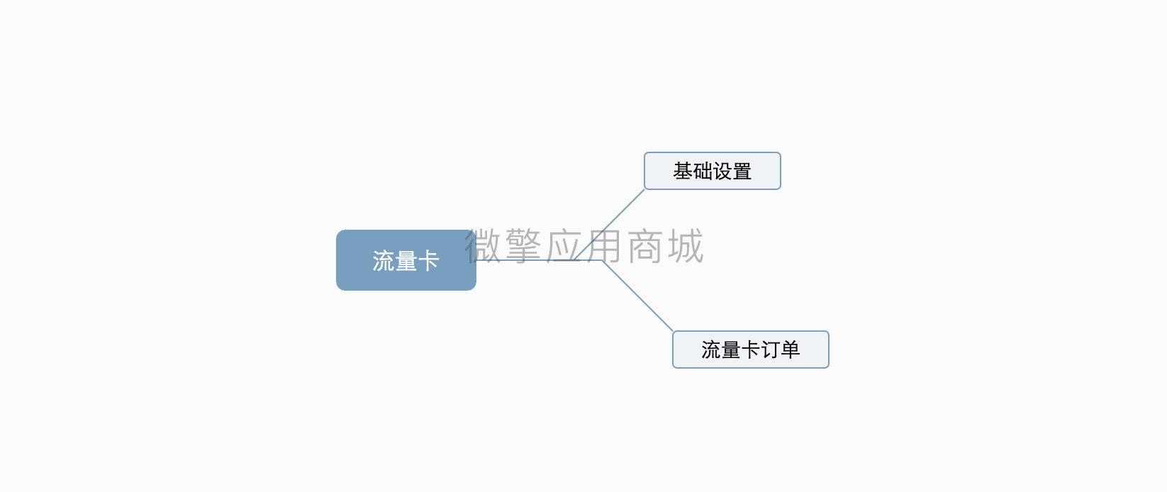 营销小工具小程序制作，营销小工具网站系统开发-第4张图片-小程序制作网