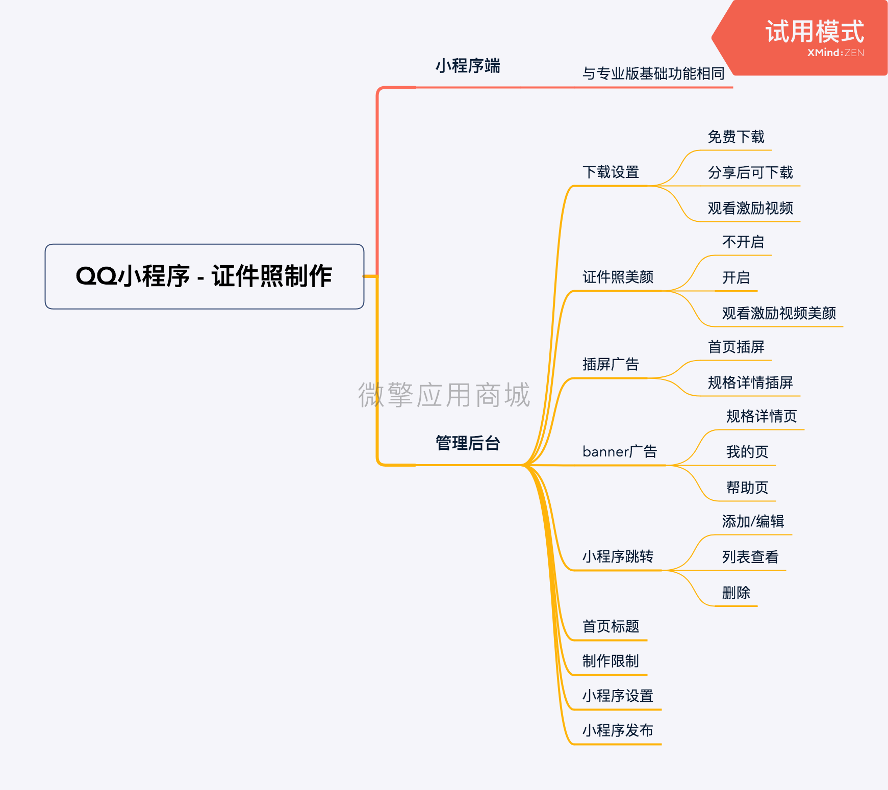 证件照制作QQ小程序小程序制作，证件照制作QQ小程序网站系统开发-第2张图片-小程序制作网